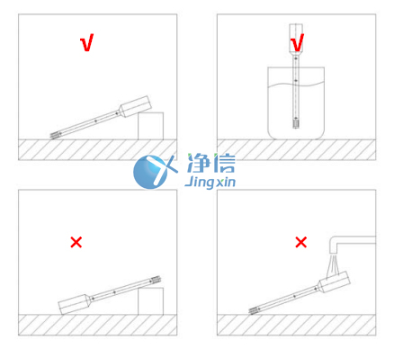 关于清洗刀头那些事儿