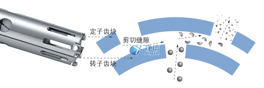 关于清洗刀头那些事儿